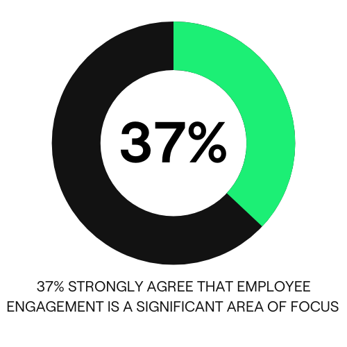 37% v2